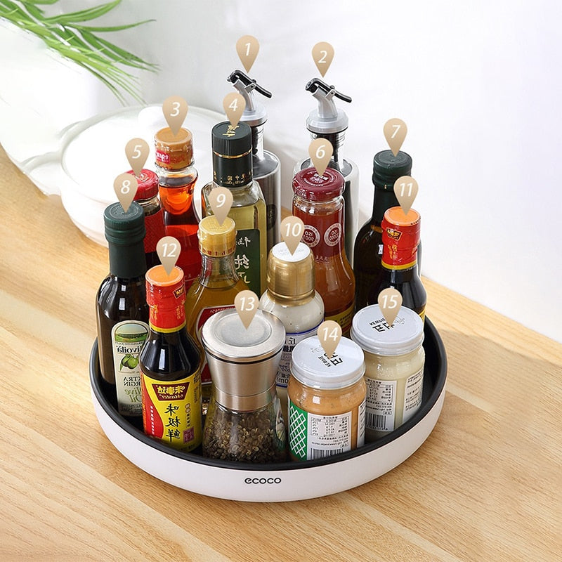 360 Rotation Organizer